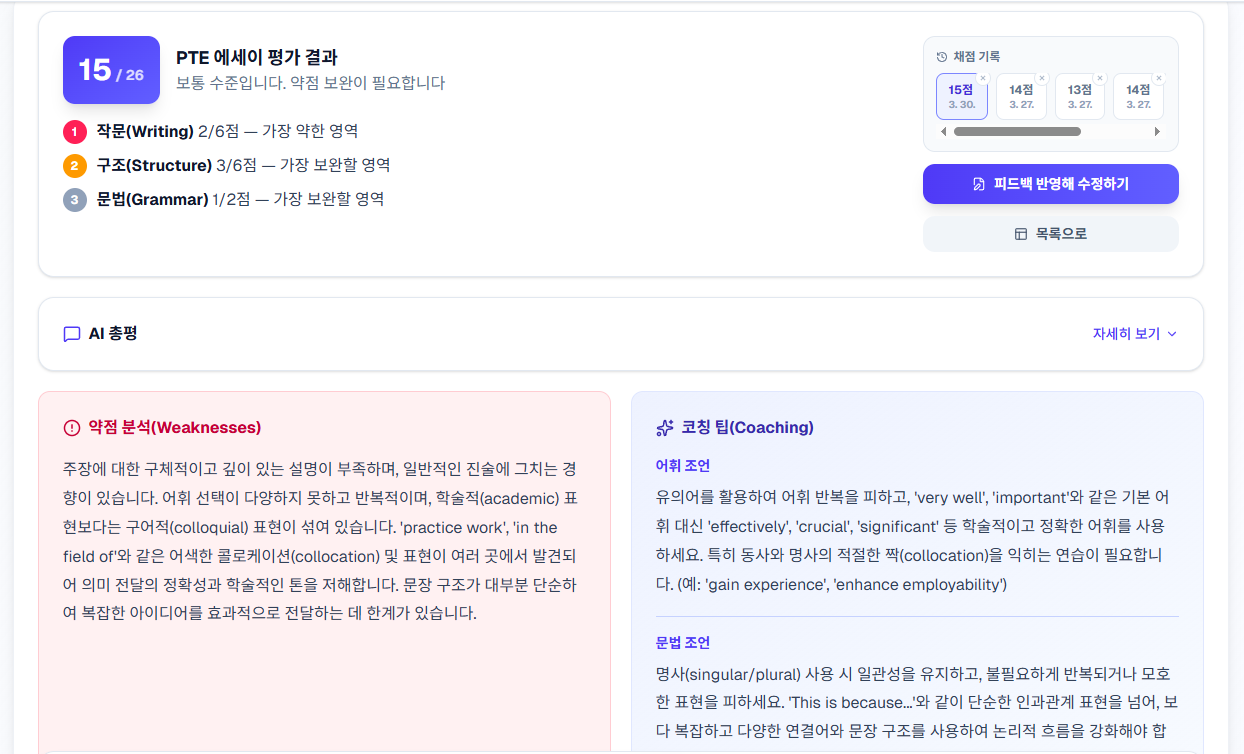 JS PTE 에세이 AI 채점 화면 — 작문·구조·문법 등 항목별 점수